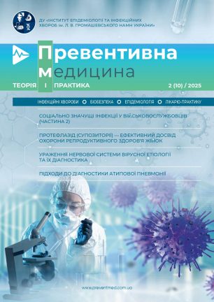 Превентивна медицина 2 (10) / 2025